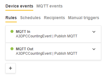 Device Mqtt Event